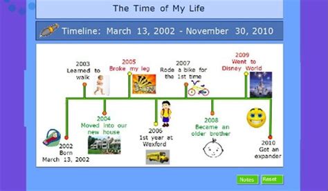 Time of my life (3 doors down album), 2011. Time lines!! | Mrs. Megan Bridge