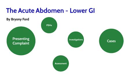 The Acute Abdomen Lower Gi By Henny Ford