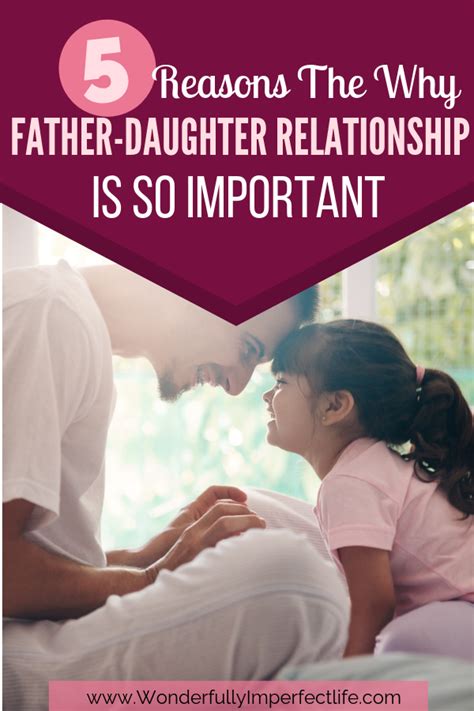 Importance Of The Father Daughter Relationship Shaliece Felder