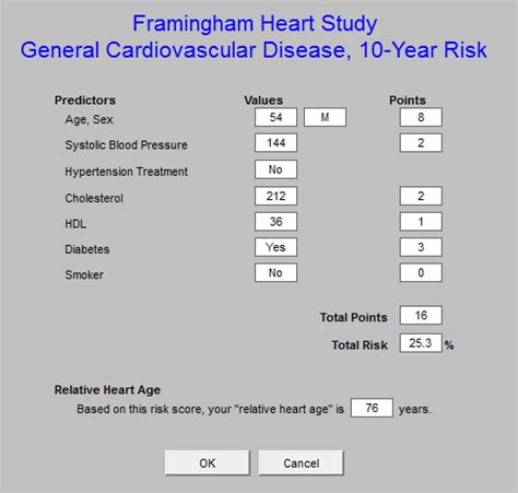 The framingham risk score can prediction events at 5 and 10 years. JamesLHollyMD.com | EPM Tools | Framingham Cardiovascular ...