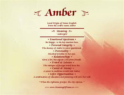 Amber Meaning Of Name