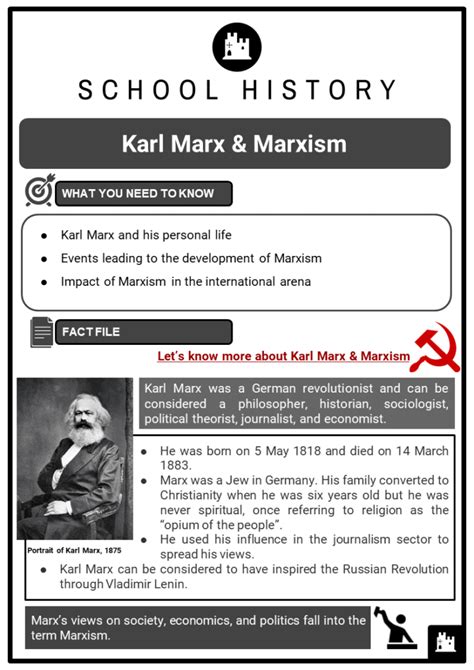 Karl Marx And Marxism Facts Worksheets And History