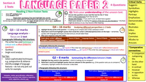 Aqa gcse english language paper 2, question 2 example answer: AQA English Language Paper 2 Revision mat | Aqa english ...