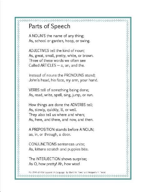 Parts Of Speech Printable Poem Parts Of Speech Poem Teaching Grammar