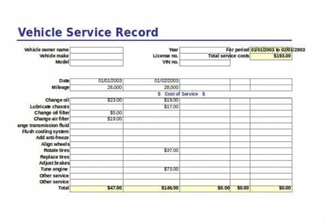 Joining reports.laboratory reports.budget reports.loss report forms it can be used in its original format. free excel template 20 free excel documents download free ...