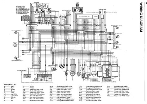 Kawasaki bayou 220 wiring diagram images. 1998 Kawasaki Bayou 220 Wiring Diagram | Wiring Diagram ...