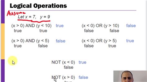 Logical Operators Youtube