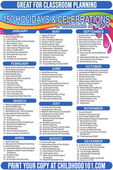 Find Out The Holidays And Festivals In March 2024 Calendar Free April