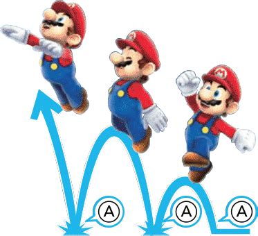 File SMG Artwork Mario Triple Jump Png Super Mario Wiki The Mario