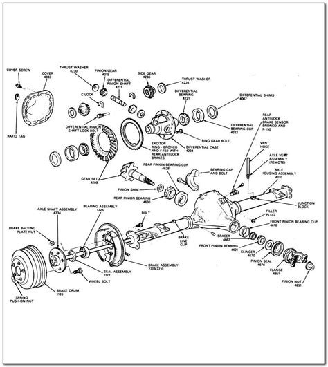 Understanding The F250 4x4 Front Axle Diagram For Optimal Performance