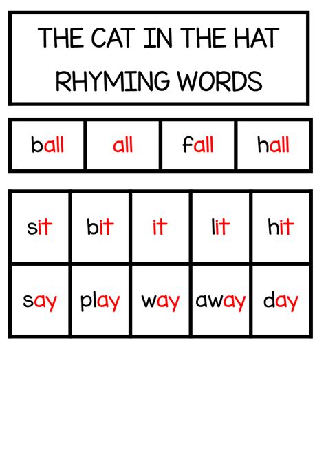 The Cat In The Hat Rhyming Word Exercises Dasbeth Online Languages