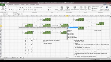 Netzplan Vorlage Excel Netzplan Vorlage Excel Sie K Nnen Jede