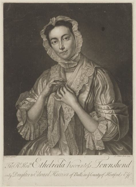 Npg D40070 Ethelreda Née Harrison Viscountess Townshend Portrait