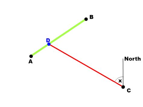 Finding Point Of Intersection Between A Line Segment Of Two Latlngs