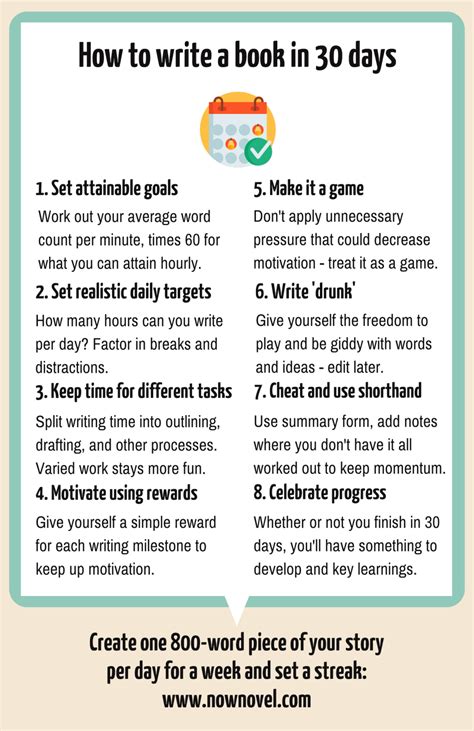 How To Write A Book In 30 Days 8 Key Tips Now Novel Writing A Book