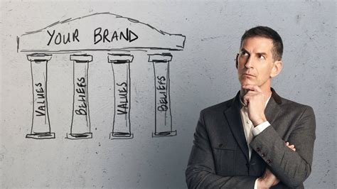 What Does Your Brand Stand For The Pillars Of Branding