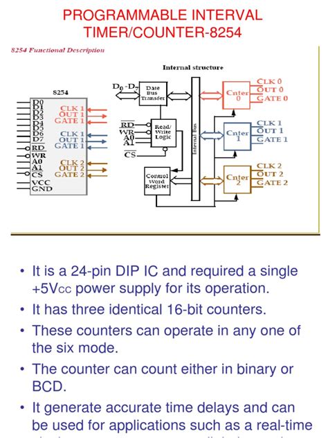 8254 Programmable Interval Timer Pdf Areas Of Computer Science