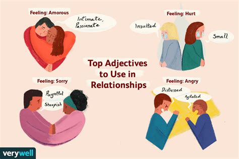 Relationship Emotions How To Express Feelings In A Relationship