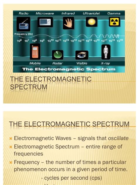 The Electromagnetic Spectrum Pdf Hertz Frequency