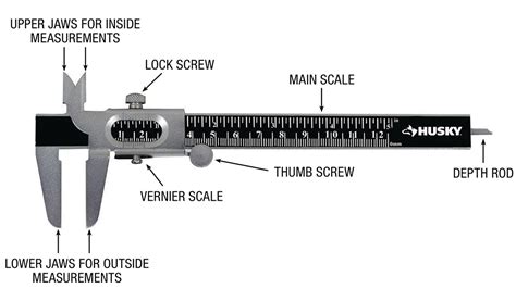 How To Read A Caliper Ruler Tons Of How To
