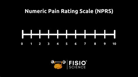 Scala Nprs Numeric Pain Rating Scale Fisioscience