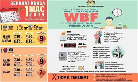 Waktu bekerja pengetua/guru besar yang berkhidmat disemenanjung malaysla dan hari persekolahan bermula pada hariahad (hari jumaat dan sabtu adalah hari rehat mingguan) ketika cuti penggal persekolahan, pengetua/guru besar akan bekerjamengikut waktu bekerja pejabat seperti biasa iaitu Jadual Waktu Bekerja Fleksi Bagi Kakitangan Awam 2020 (WBF ...