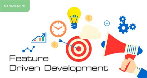 Feature Driven Development Methodology