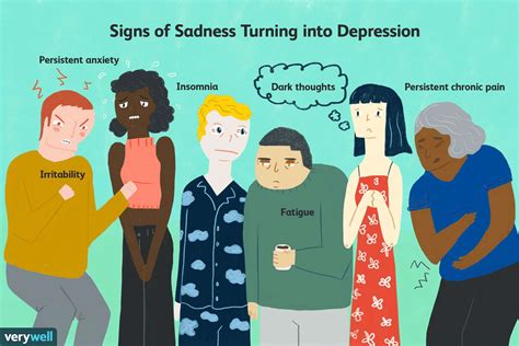 Differences Between Sadness And Clinical Depression 2022