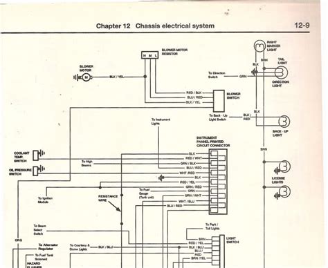 1984 F150 Tail Light Wiring Diagram