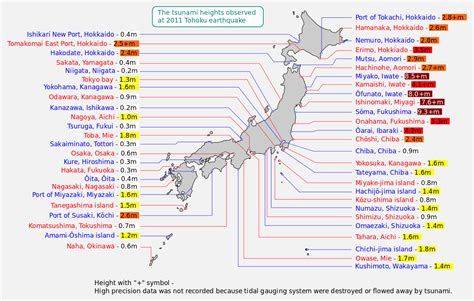 The 2011 tohoku earthquake in japan was so powerful it tilted the earth's axis 25 cm and changed the earth's rotation making days 1.8. File:Tsunami map Tohoku2011.svg - Wikipedia