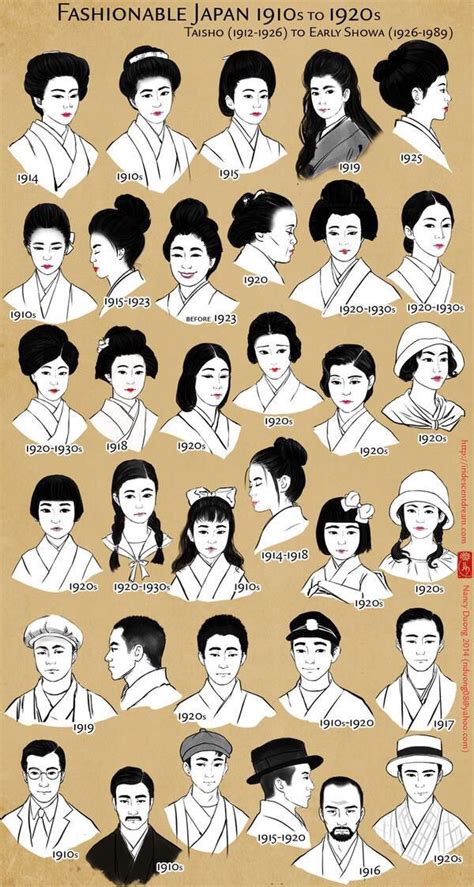 Japanese Hairstyles Female Traditional Hairstyles C