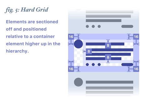 Spec · 8 Point Grid Web Mockup Usability Testing Design Theory