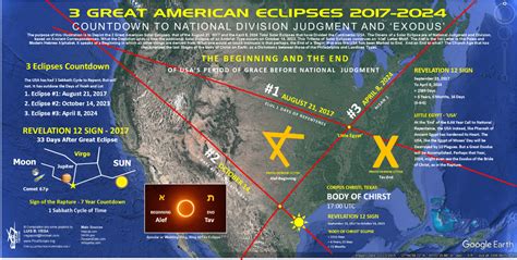 3 Great American Eclipses 2017 2024 Alef Tav 666 Year Countdown