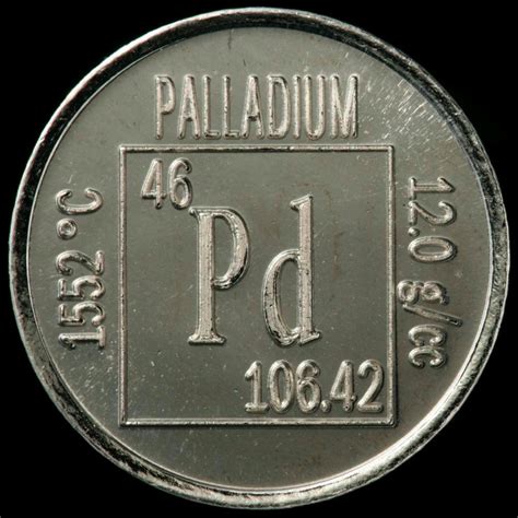 Element coin, a sample of the element Palladium in the ...