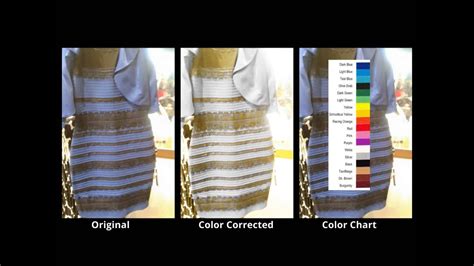 Blue or gold dress original picture. Blue and Black Dress vs White and Gold Dress - YouTube