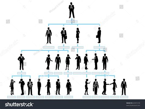 Organizational Corporate Hierarchy Chart Of A Company Of Silhouette