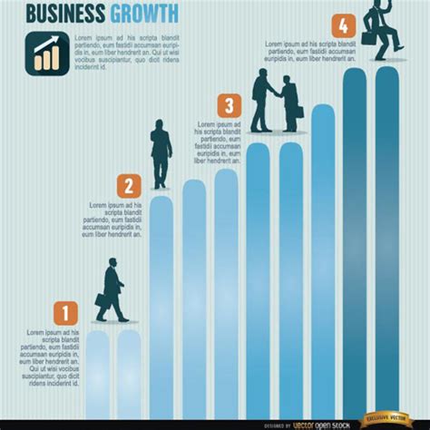 Free Vector Business Growth Infographics Freevectors