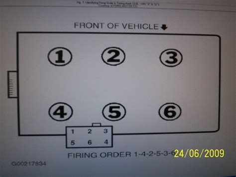 2002 Ford Ranger 30 Firing Order Wiring And Printable