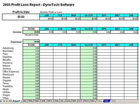 Monthly Expense Report Template Profit Loss Report Spreadsheet Demo