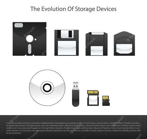 Premium Vector The Evolution Of Storage Devices Memory Cards From