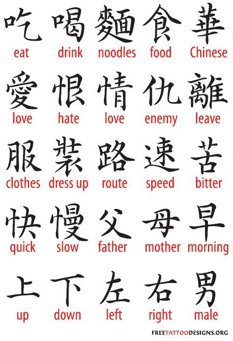 Chinese Letters And Meanings The Chinese Character For Respect On