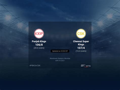 Livescore limited is responsible for this page. Punjab Kings vs Chennai Super Kings live score over Match ...