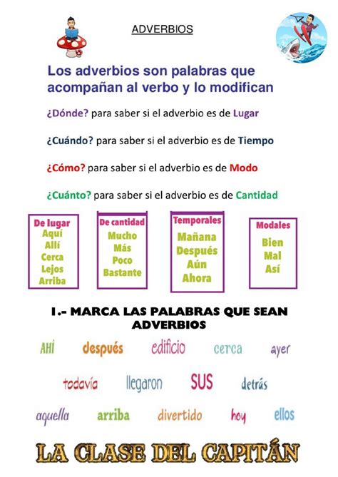 Los Adverbios Ficha Interactiva Lap Book Spanish Class Map School