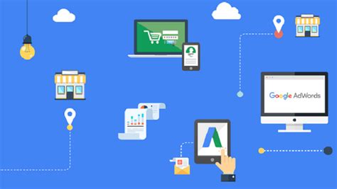 AdWords Archives AniDigit