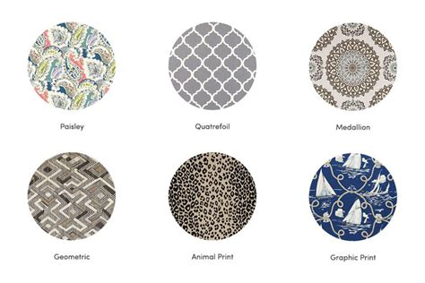 The Complete Guide To Fabric Patterns Prints And Types Uk