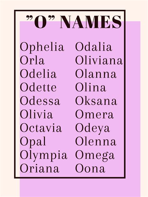 A Pink Poster With The Names Of Different Types Of Names In Black And