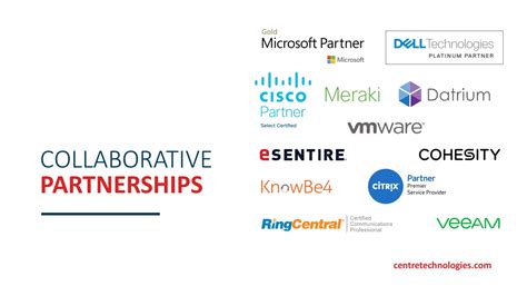 Our Technology Partners Trusted By It Industry Giants