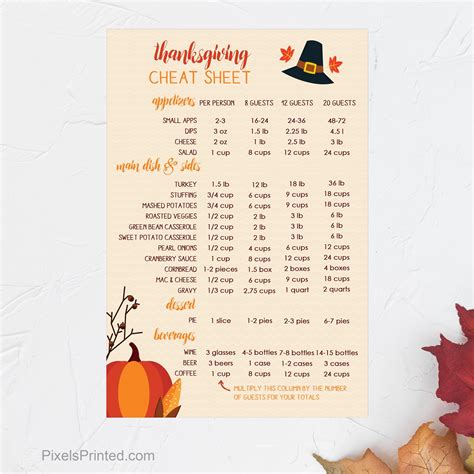 Independent real estate cheat sheet postcards – PixelsPrinted