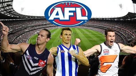 Afl Loudest Crowd Moments Youtube