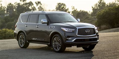 2022 Infiniti Qx80 Review Pricing And Specs